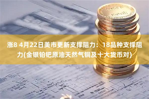 涨8 4月22日美市更新支撑阻力：18品种支撑阻力(金银铂钯原油天然气铜及十大货币对)