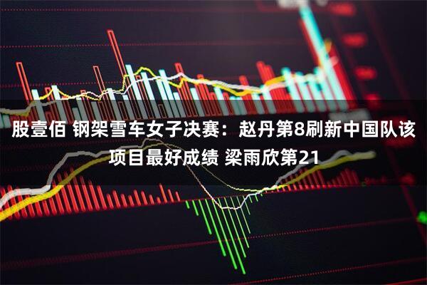 股壹佰 钢架雪车女子决赛：赵丹第8刷新中国队该项目最好成绩 梁雨欣第21